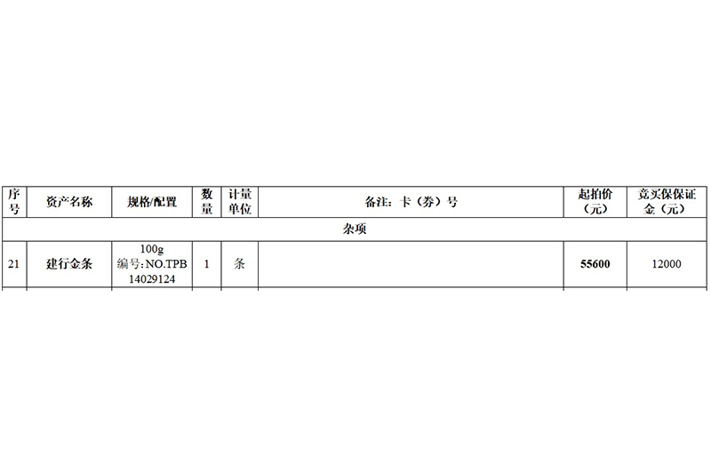 序号21：建行金条1条 100g 编号：NO.TPB 14029124